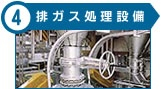 排ガス処理設備